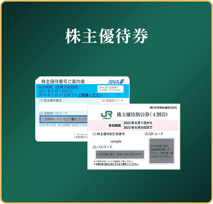 株主優待券